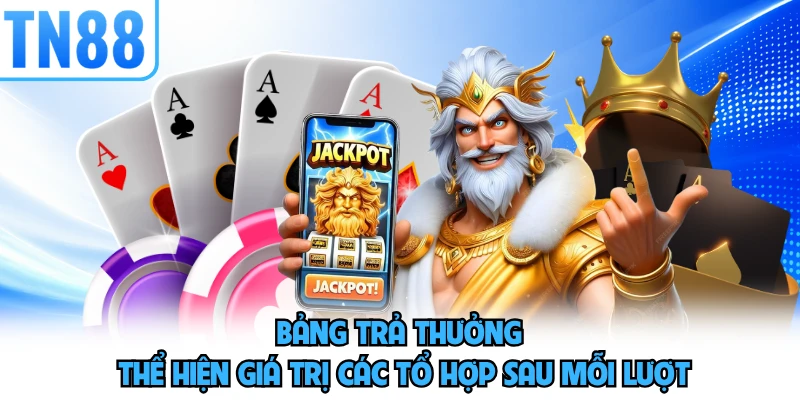 Bảng trả thưởng thể hiện giá trị các tổ hợp sau mỗi lượt