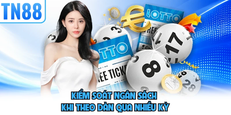 Kiểm soát ngân sách khi theo dàn qua nhiều kỳ